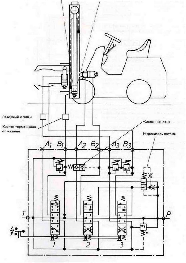 Гидравлический клапан для погрузчика