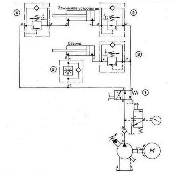 Гидросистема с регулированием давления в первом цилиндре и подключением второго цилиндра для выдвижения и возврата